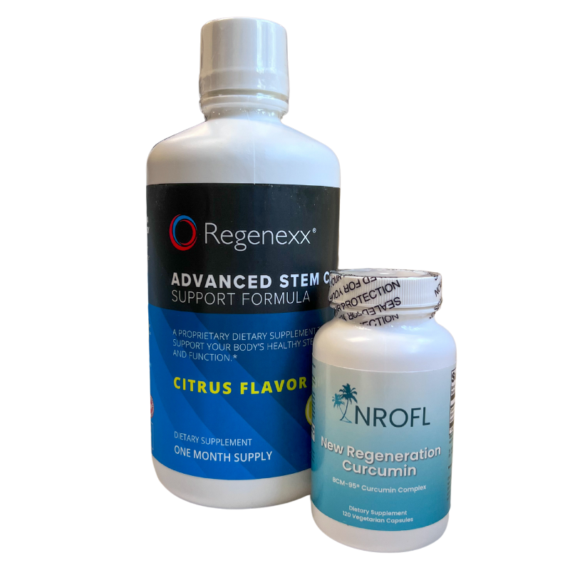 Procedure Support Bundle