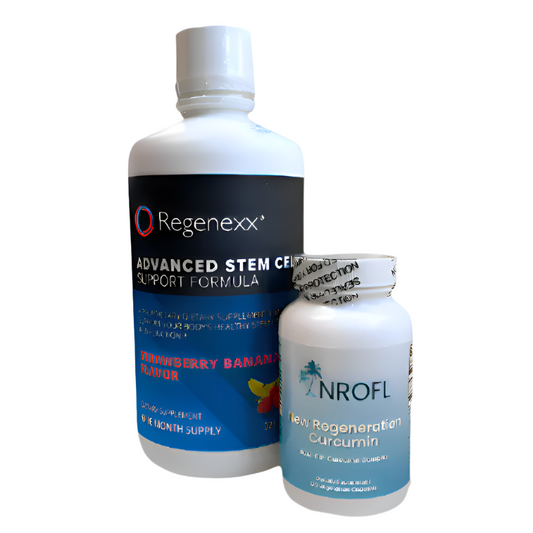 Procedure Support Bundle